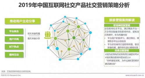 2019年中國互聯網社交企業營銷策略白皮書